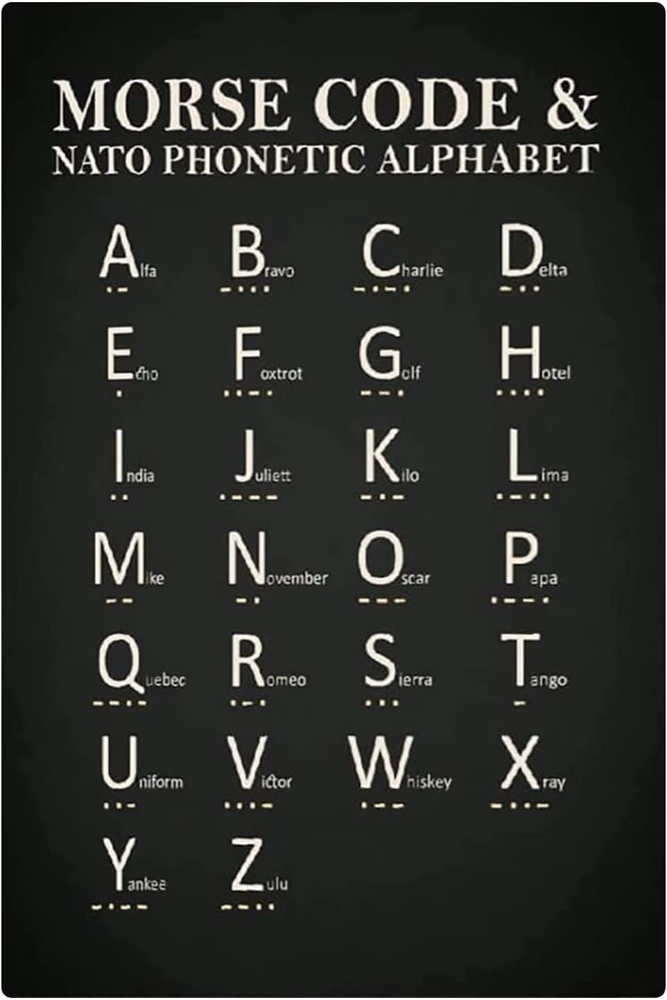 Vintage Collectible Posters - Vintage Metal Signs Morse Code Nato