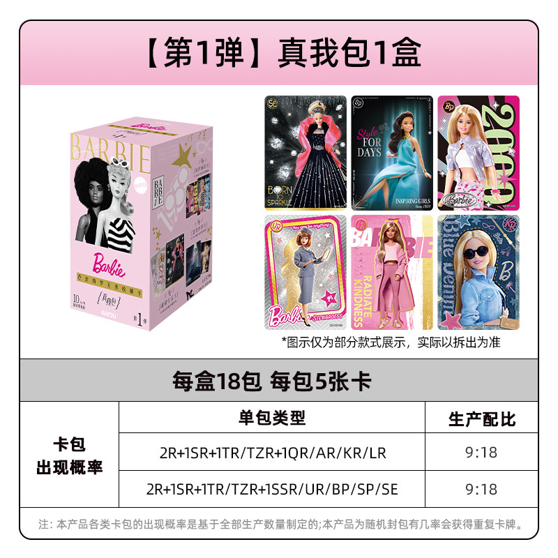 KAYOU Mattel Barbie Anniversar - đánh giá và giá Mattel Collectible & Vintage Dolls