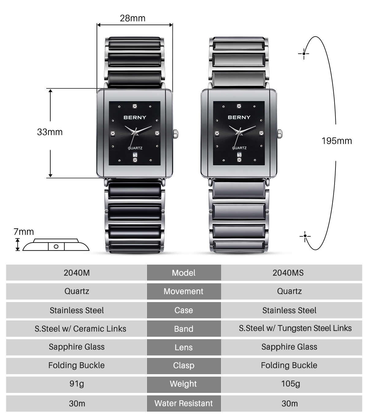 BERNY Ceramics Watches for Men - đánh giá và giá Vintage Watch Collecting
